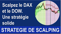 Vidéo sur la stratégie D&D Range Bar Scalper.